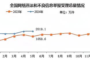 188bet在线登录截图3